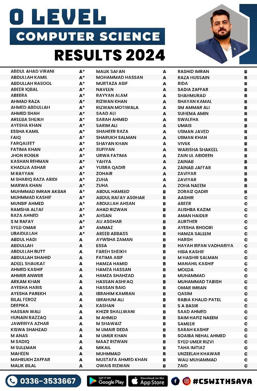 O Level Computer Science Results 2024 — Full Sheet